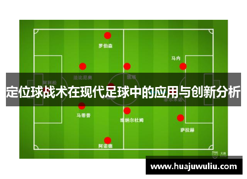 定位球战术在现代足球中的应用与创新分析